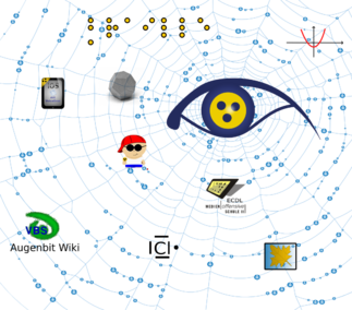 Vernetzung dargestellt durch Spinnennetz mit Logos: Ecdl, Augenbit und co
