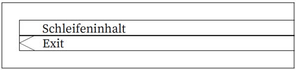 Forever Schleife mit Exit Struktogramm