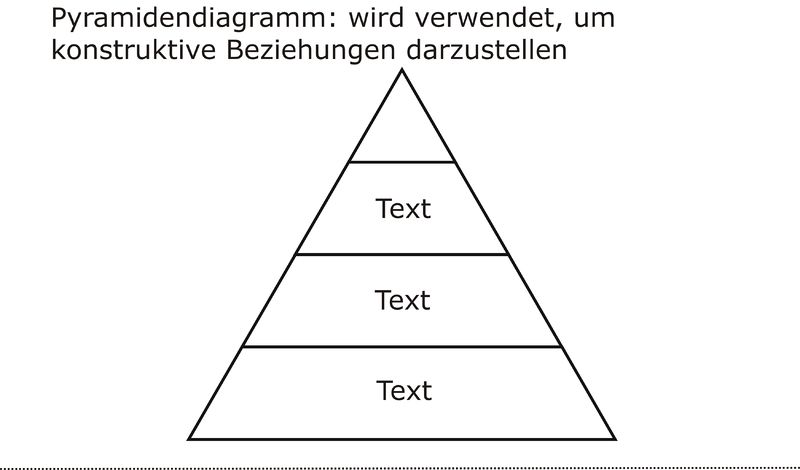 Datei:Einfache Pyramide Schwarzschr.jpg