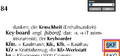 Vorschaubild der Version vom 14:44, 7. Jul. 2026